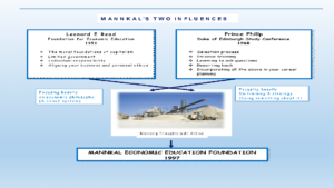Slide 4 Mannwest